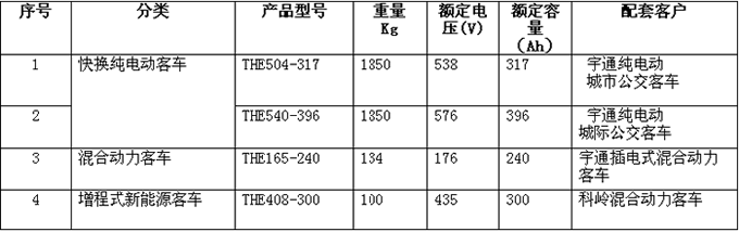 QQ截图20150630095052.png