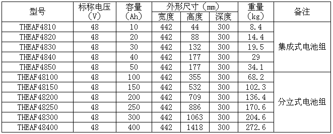 1435646753546421.png QQ截图20150630143356.png